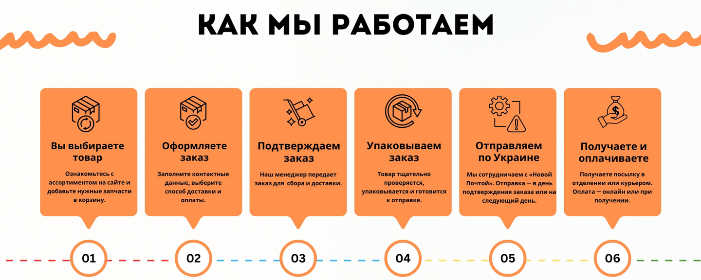 Banner from design